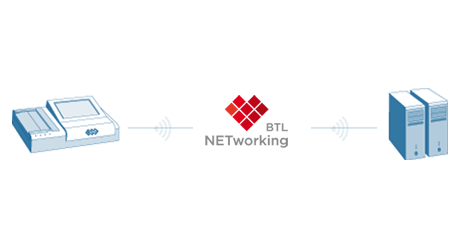 BTL-Optimizing_workflow_1448285945_original