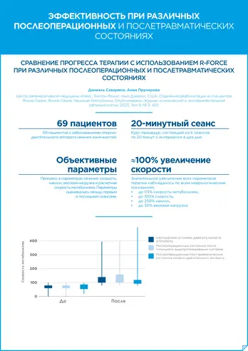 Исследования R-Force_8