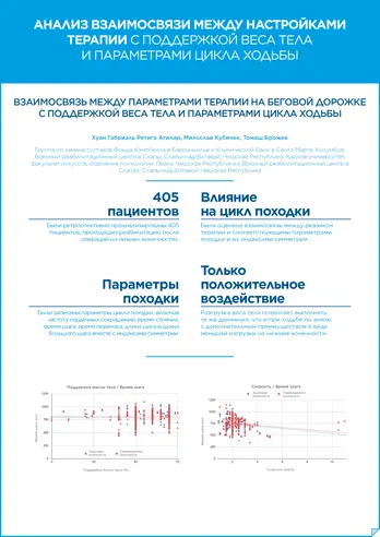 Исследования R-Force_7