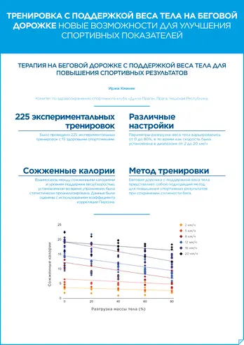 Исследования R-Force_3