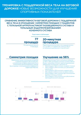Исследования R-Force_4