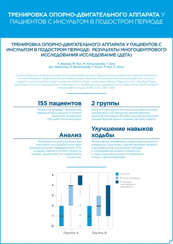 Исследования R-Force_6