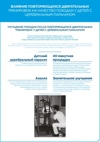 Исследования R-Force_1