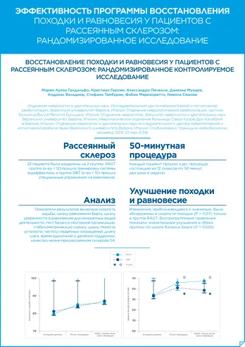Исследования R-Force_5