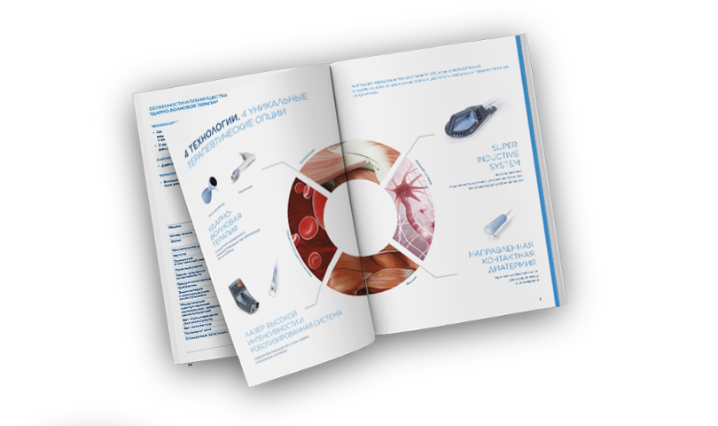 catlog810x480-banner-physio_ru